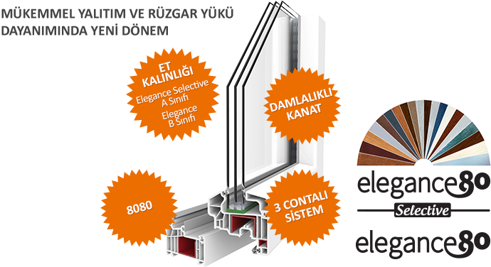 Fıratpen selenit80